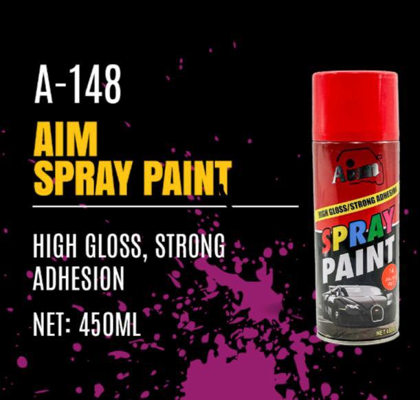 AIM Product